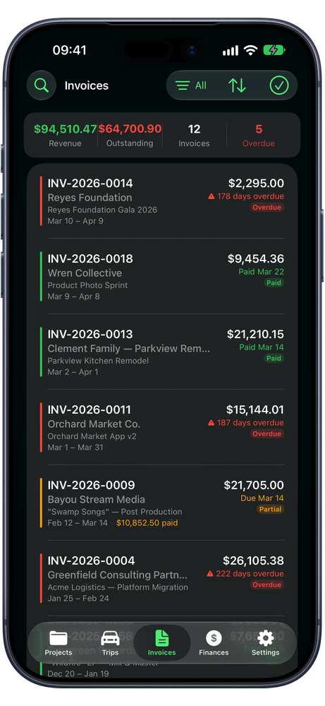 MyRate+ invoice list with revenue, outstanding and overdue totals