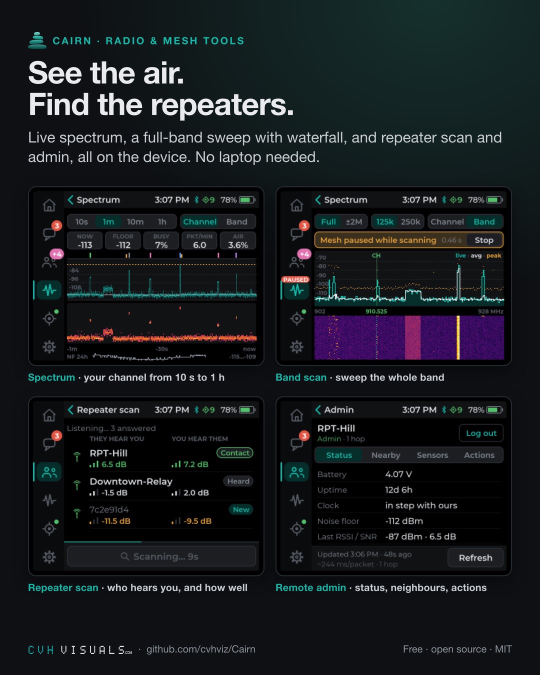 Cairn radio tools: spectrum, band scan and repeater scan