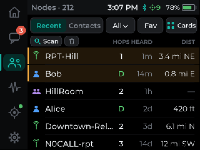 Cairn Nodes screen