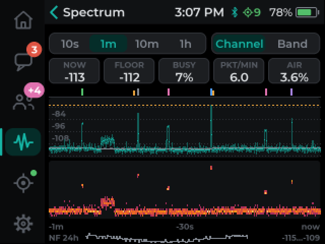 Cairn Spectrum screen