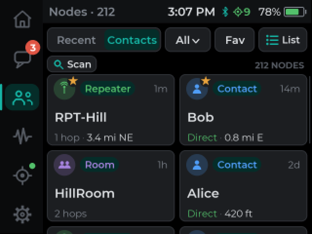 Cairn Nodes as cards screen